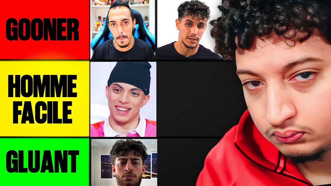 Qui est le plus gros GOONER