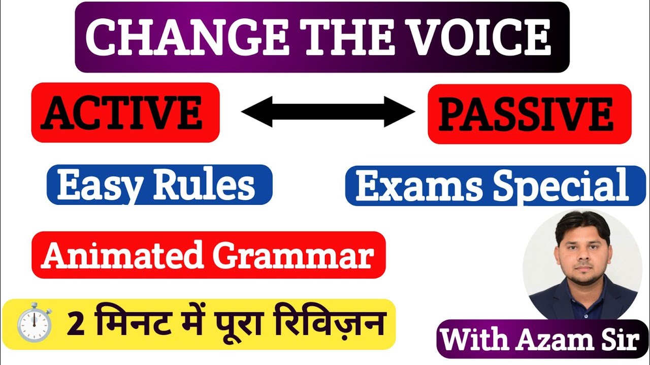Change the Voice| Voice | Easy rules for Voice| Change the voice in Animation| Animated Grammar|
