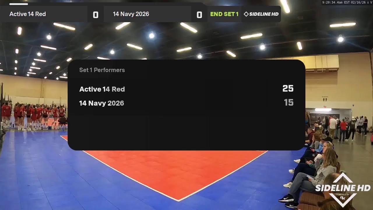 14 Navy 2026 vs. Active 14 Red (2026.02.16)