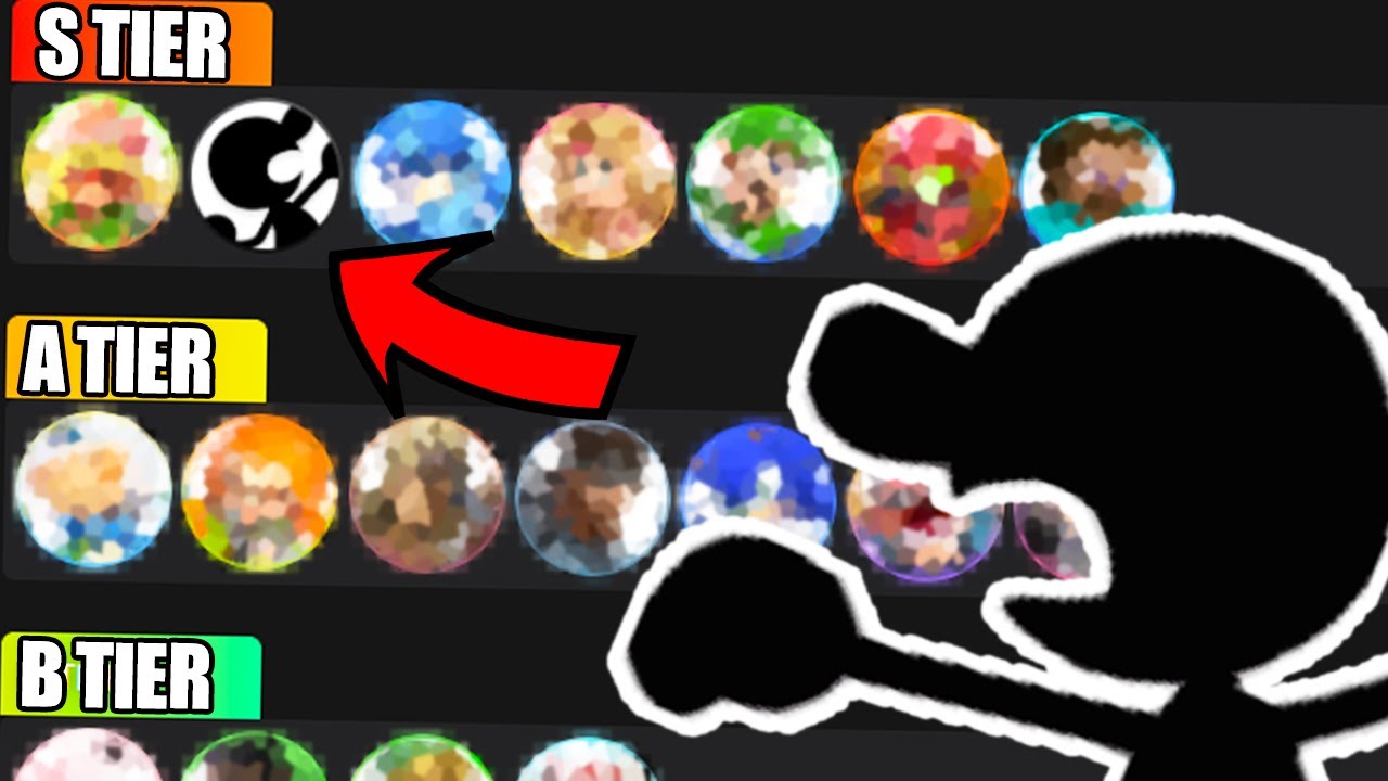 Smash Ultimate Tier List but it's based on how TOXIC they are