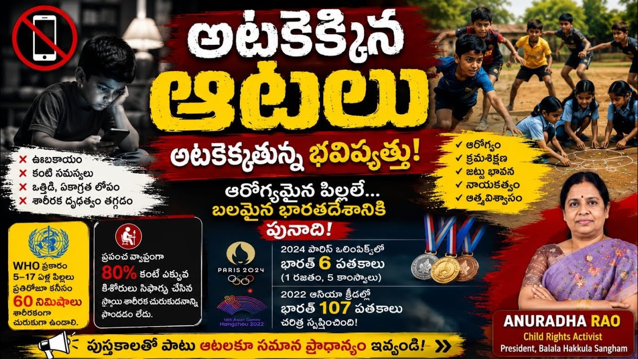 Education and Sports Are Equally Important for Children