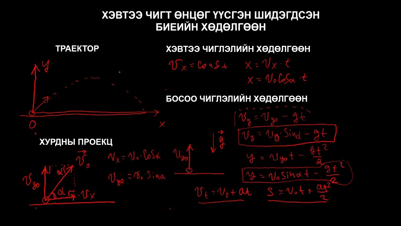 Физикийн хичээл №11 Хэвтээ чигт өнцөг үүсгэн шидэгдсэн биеийн хөдөлгөөн II хэсэг