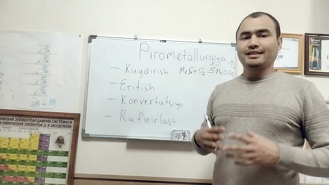Metallarni ajratib olish usuli Pirometallurgiya ..