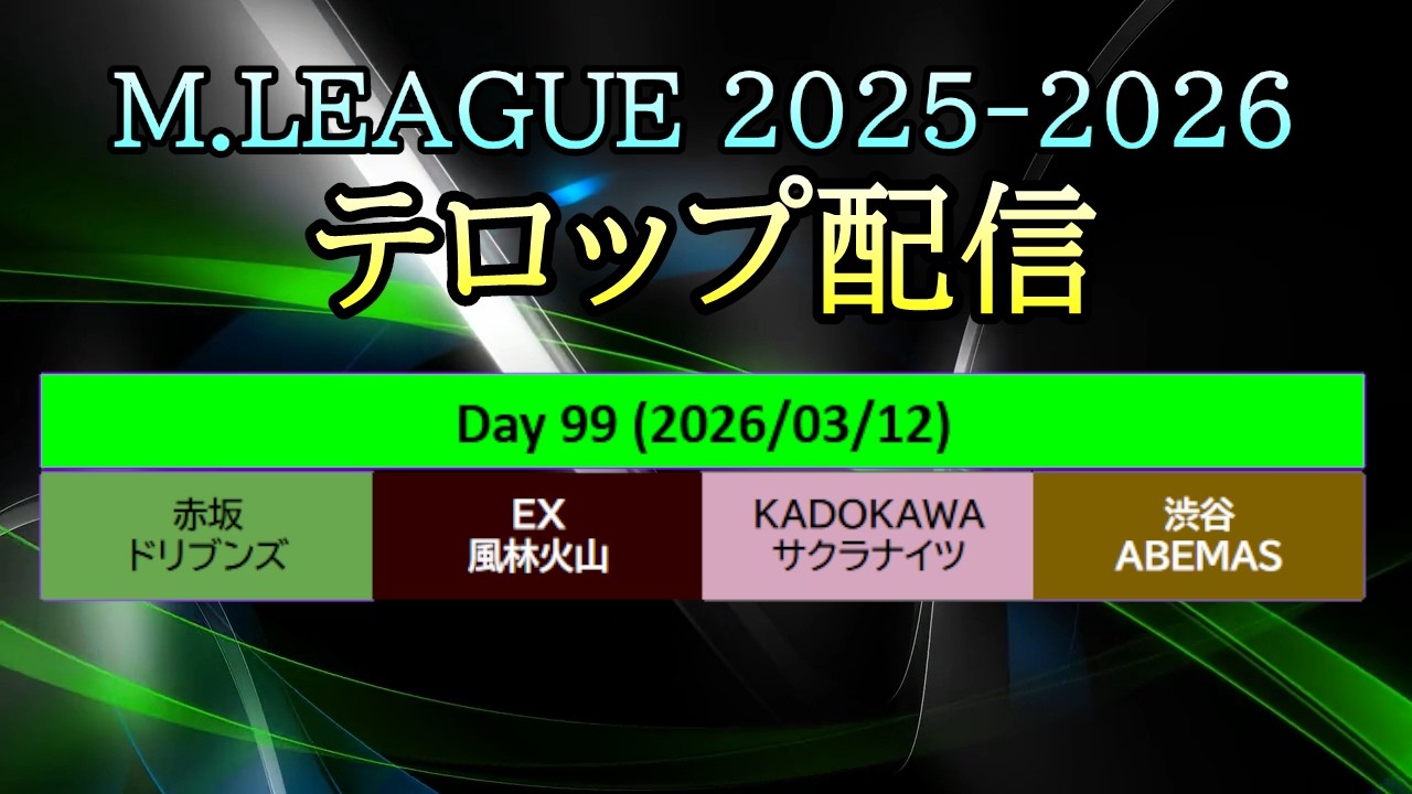 【#Mリーグ 2025-2026】Day 99 (Mar.12) テロップ配信
