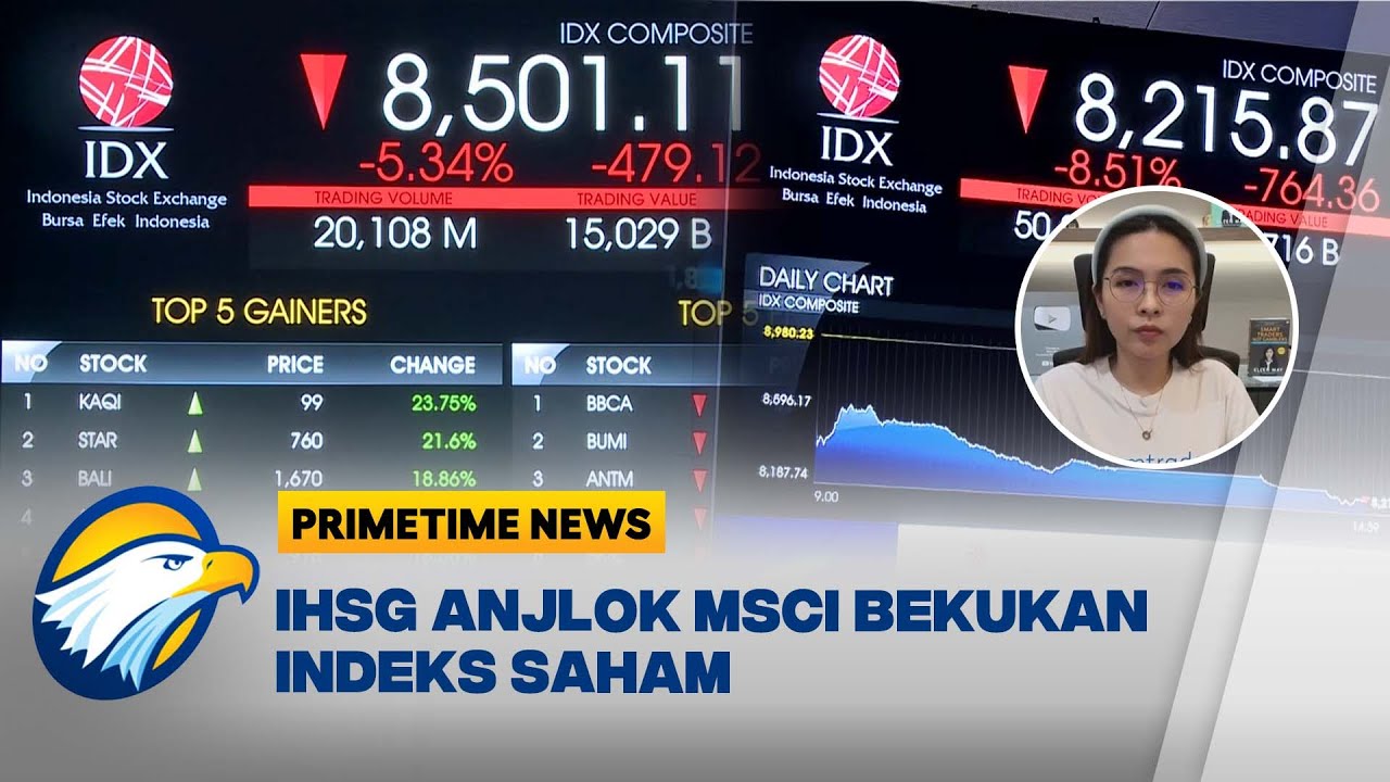 Dampak Kebijakan MSCI Terhadap Pasar Modal Indonesia dan IHSG