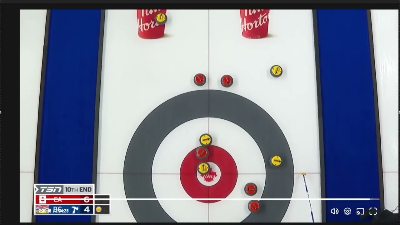 Curling Strategy & Tactics - Puzzle 303