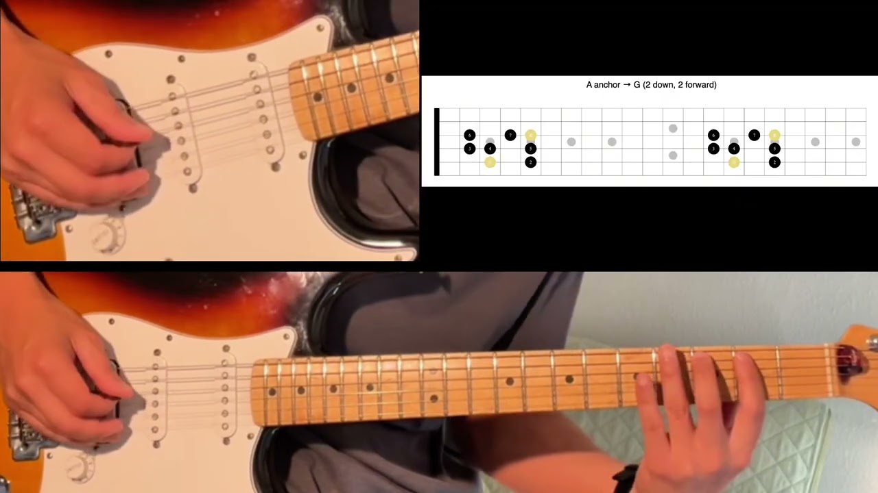 #15 Major Scale Anchor to Anchor | Closed Skill Demo (Lesson 2)