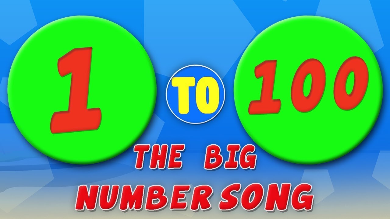 sz&aacute;m&uacute; dal | leran sz&aacute;mok | Number for Kids | Numbers Songs | Kids Tv Hungary | Gyerek Dalok Magyarul