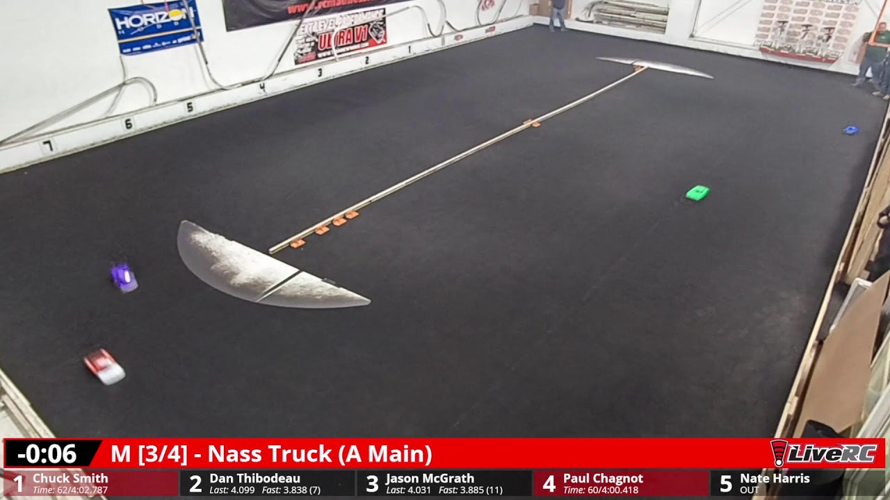Oval Racing 2/24/24