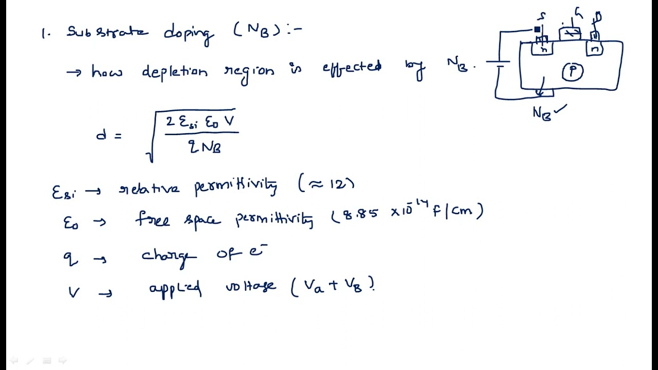 Scaling | Limitations | Substrate Doping | Part-1 | VLSI | Lec-49