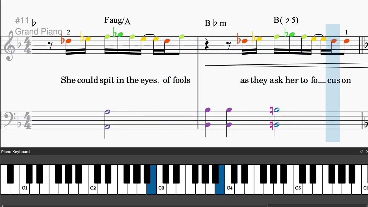 Life On Mars? by David Bowie - Easy piano tutorials with sheet music