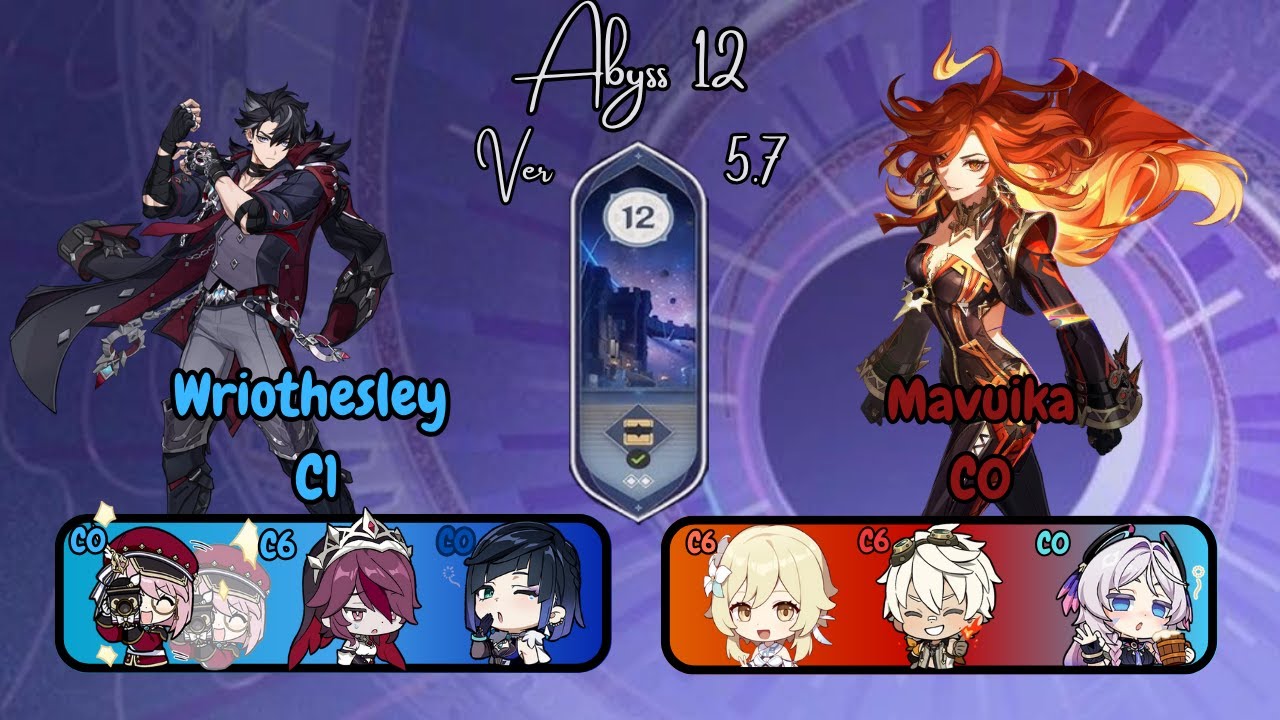 Genshin Impact Abyss Floor 12: Wriothesley C1 x Mavuika C0