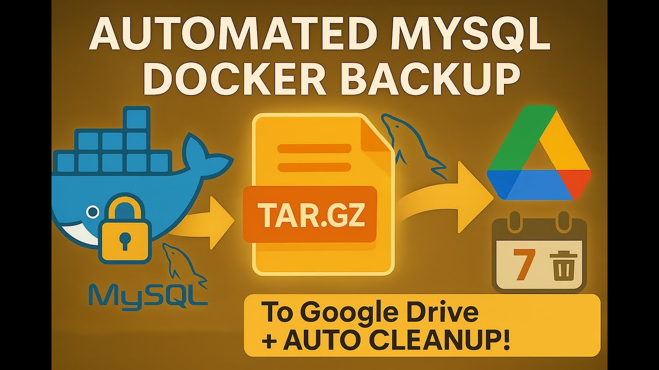 Automated Docker MySQL Backups to Google Drive: Stop, Archive, Upload, Clean &ndash; One Script!