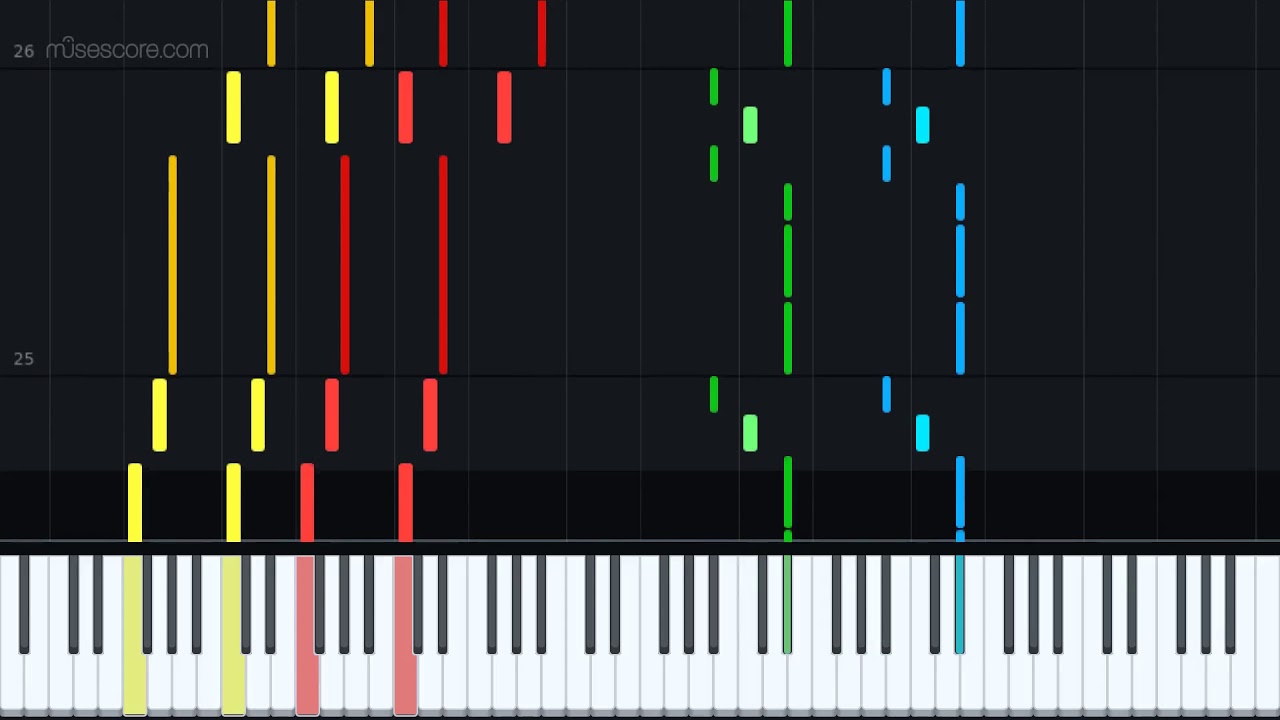 Pumped up kicks Piano [Piano Tutorial + Sheet music]