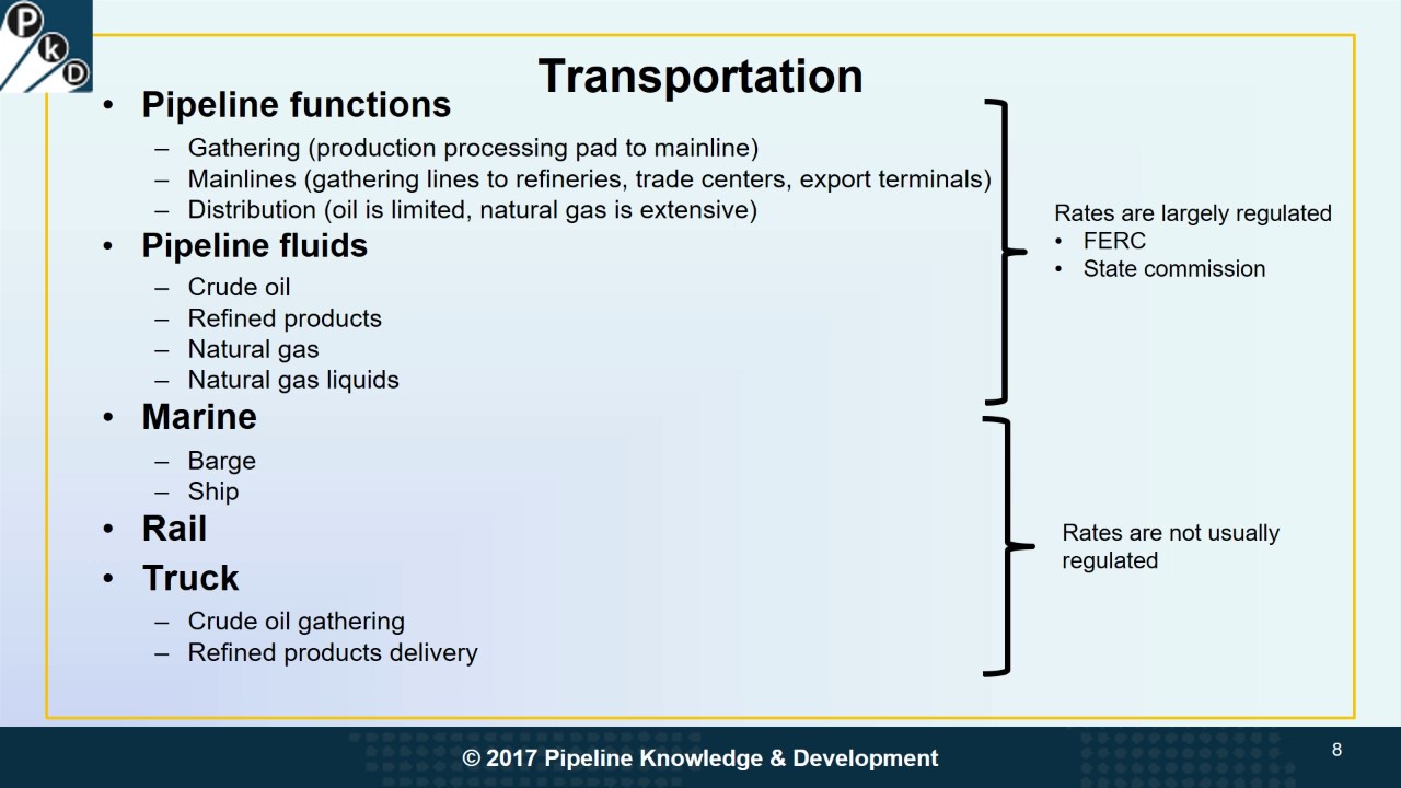 The Evolution of Midstream investments
