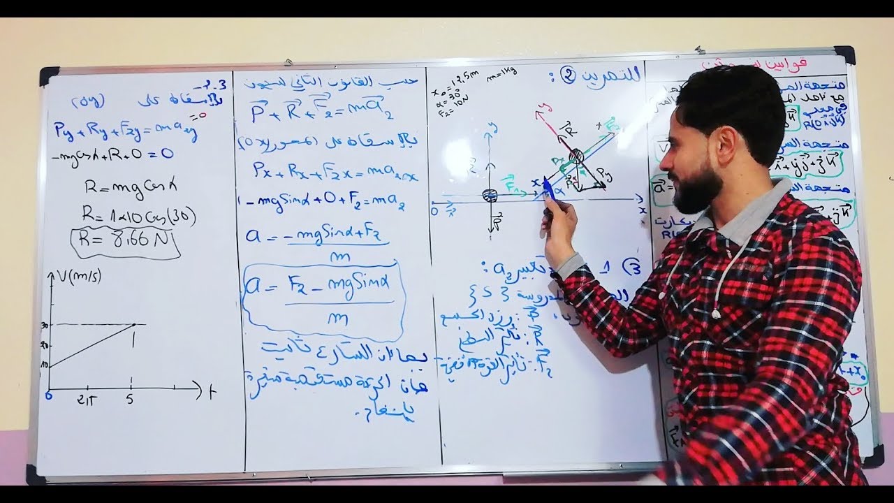 تمارين : قوانين نيوتن (بالدااارجة )