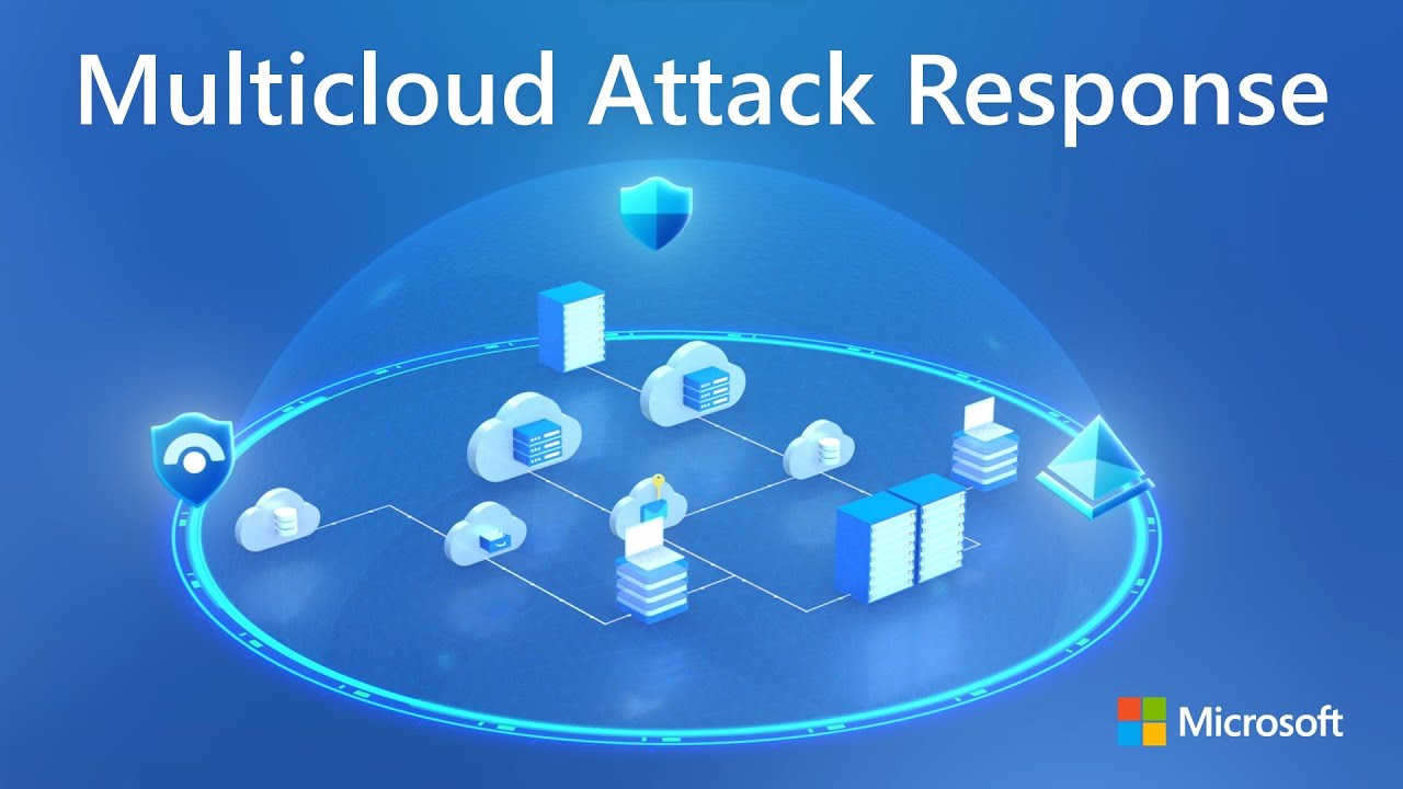 Find and Remove hidden Attackers in your Network | Microsoft Defender and Microsoft Sentinel