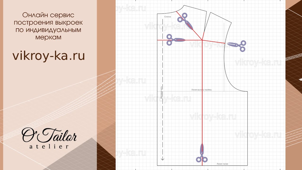 Как можно перенести плечевую вытачку на спинке. Перенос, размоделирование.