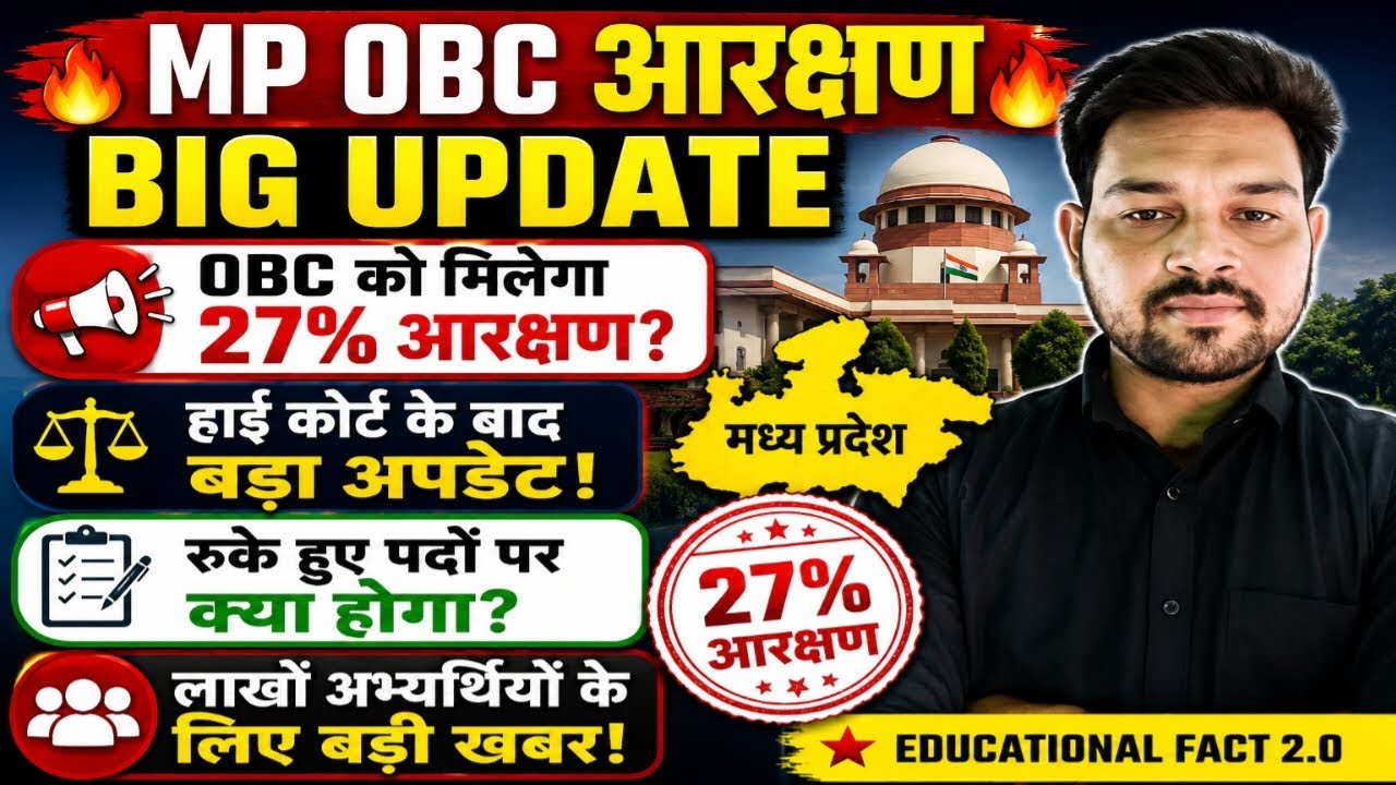 MP OBC आरक्षण 27% पर बड़ी खुशखबरी! हाई कोर्ट के बाद बड़ा अपडेट | MP OBC Reservation 2026