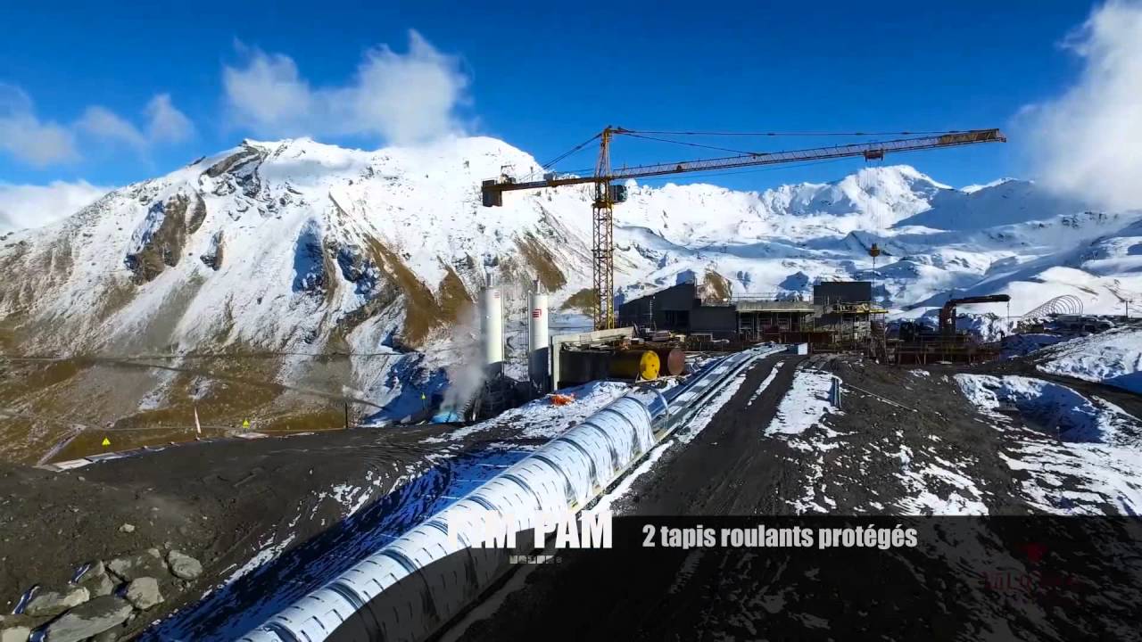 FUNBELT Val d'ISERE