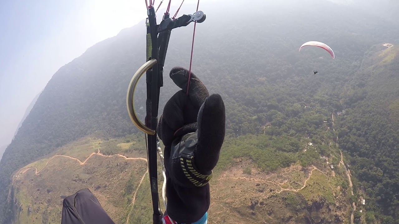 Corrigindo o giro em térmicas
