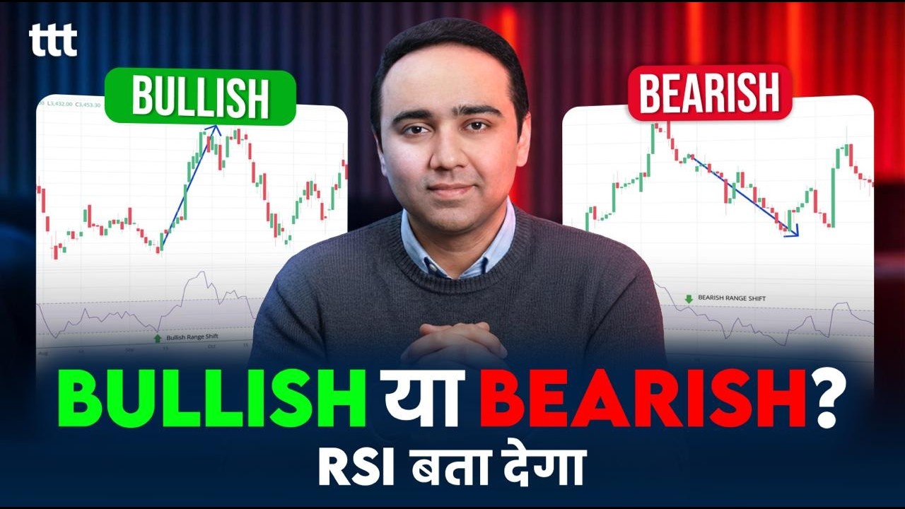 Catch Big Moves with RSI Alone I Tuesday Technical Talk I Vishal B Malkan