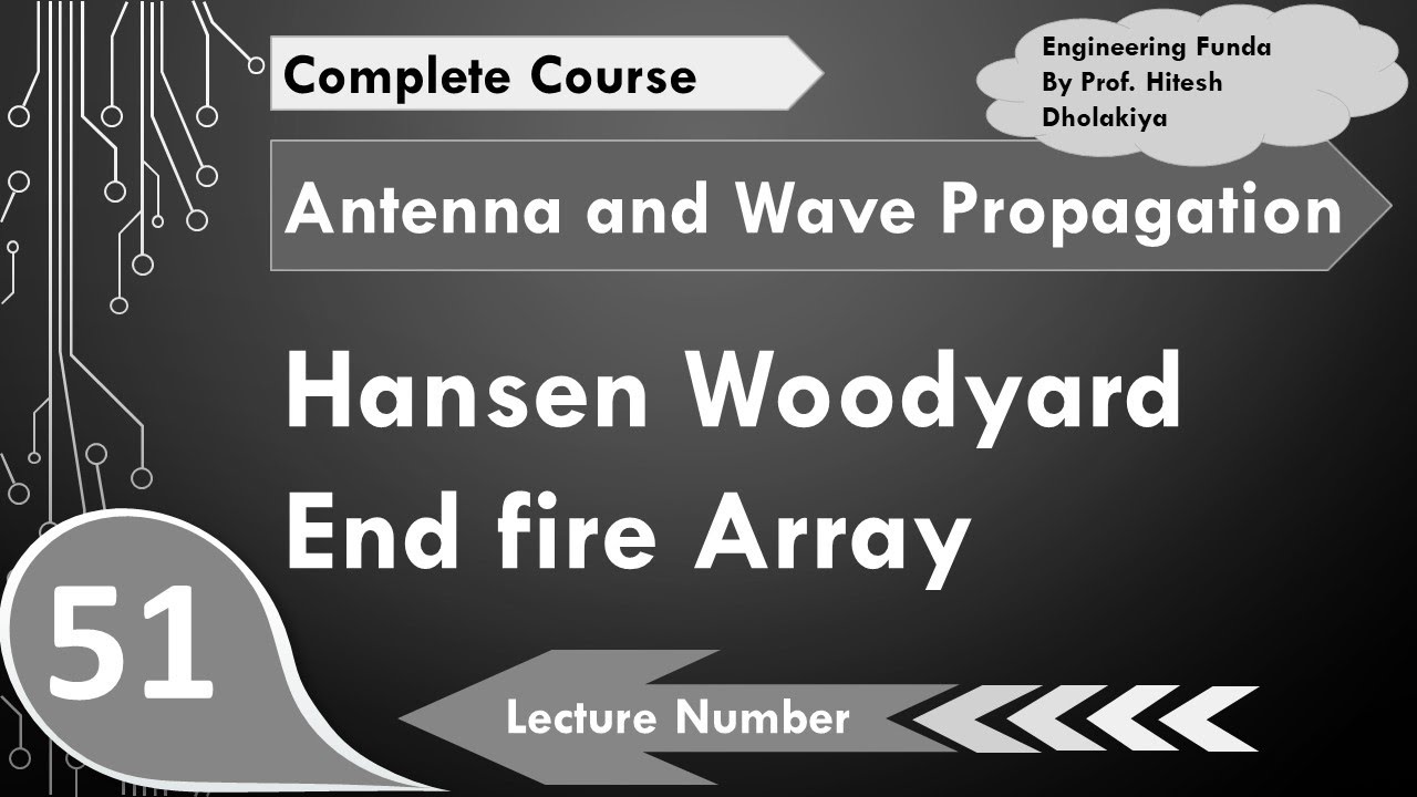 Hansen Woodyard end Fire Array (Basics, Radiation, Designing & Advantages) Explained