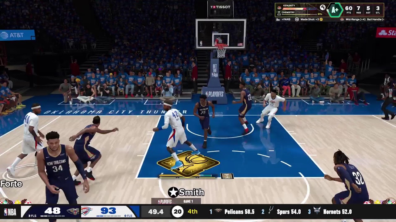 Rookie turned franchise KYNE ERA Loading Welcome to KenUnity Franchise