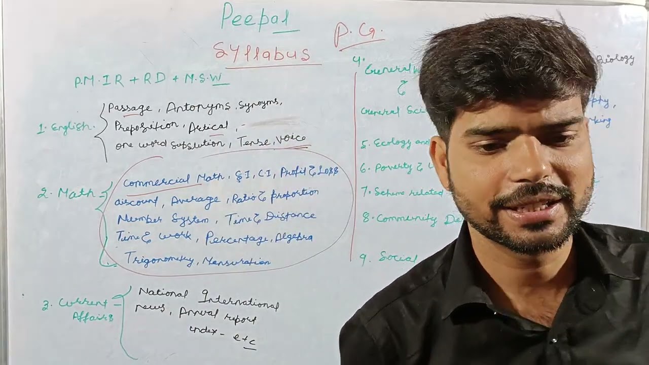 Introduction video-2 patna University PG entrance (pmir, RD, MSW etc)