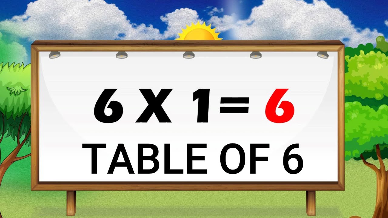 6-x1=6 Multiplication, Table of Two 6 Tables Song Multiplication Time of tables - MathsTables