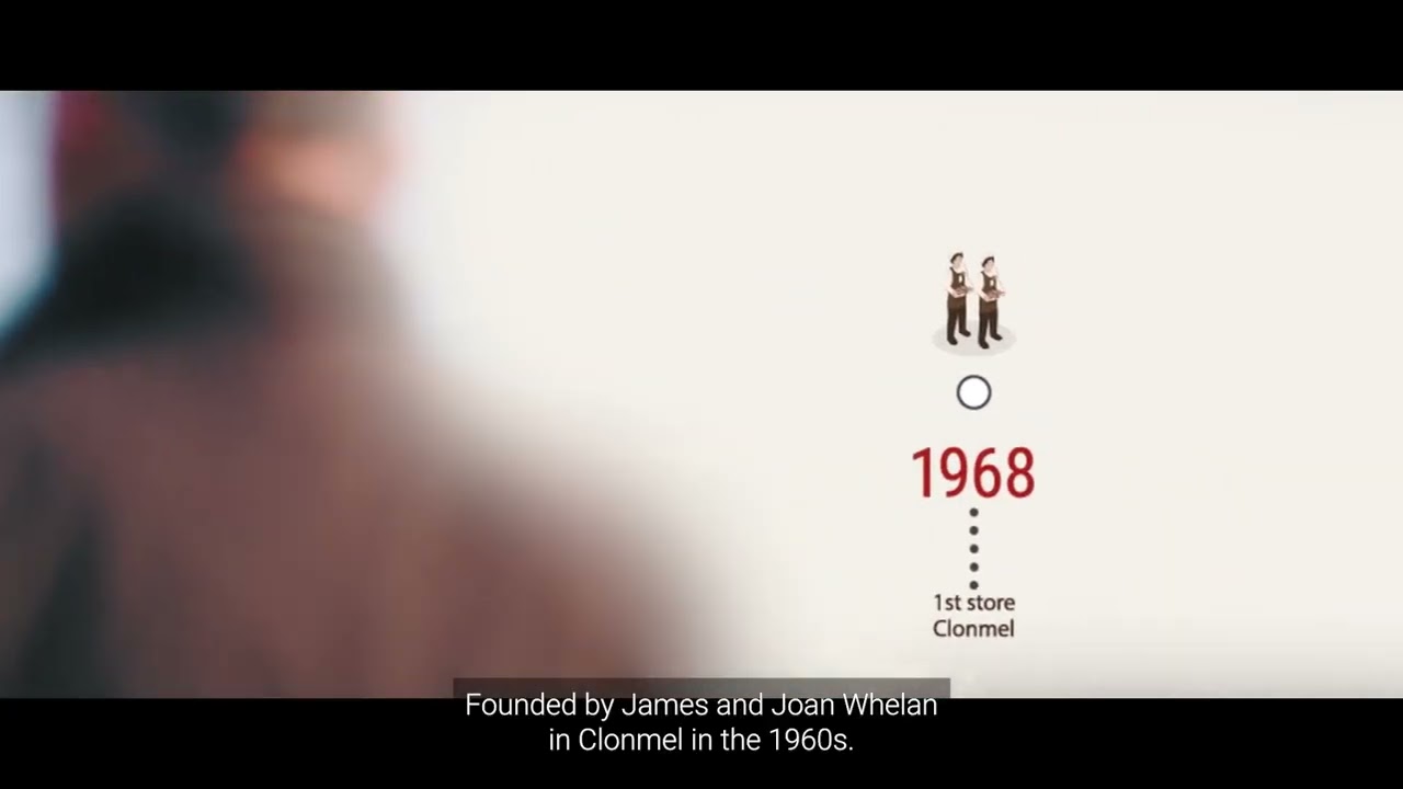 Celebrating 55 years of Quality & Service at James Whelan Butchers