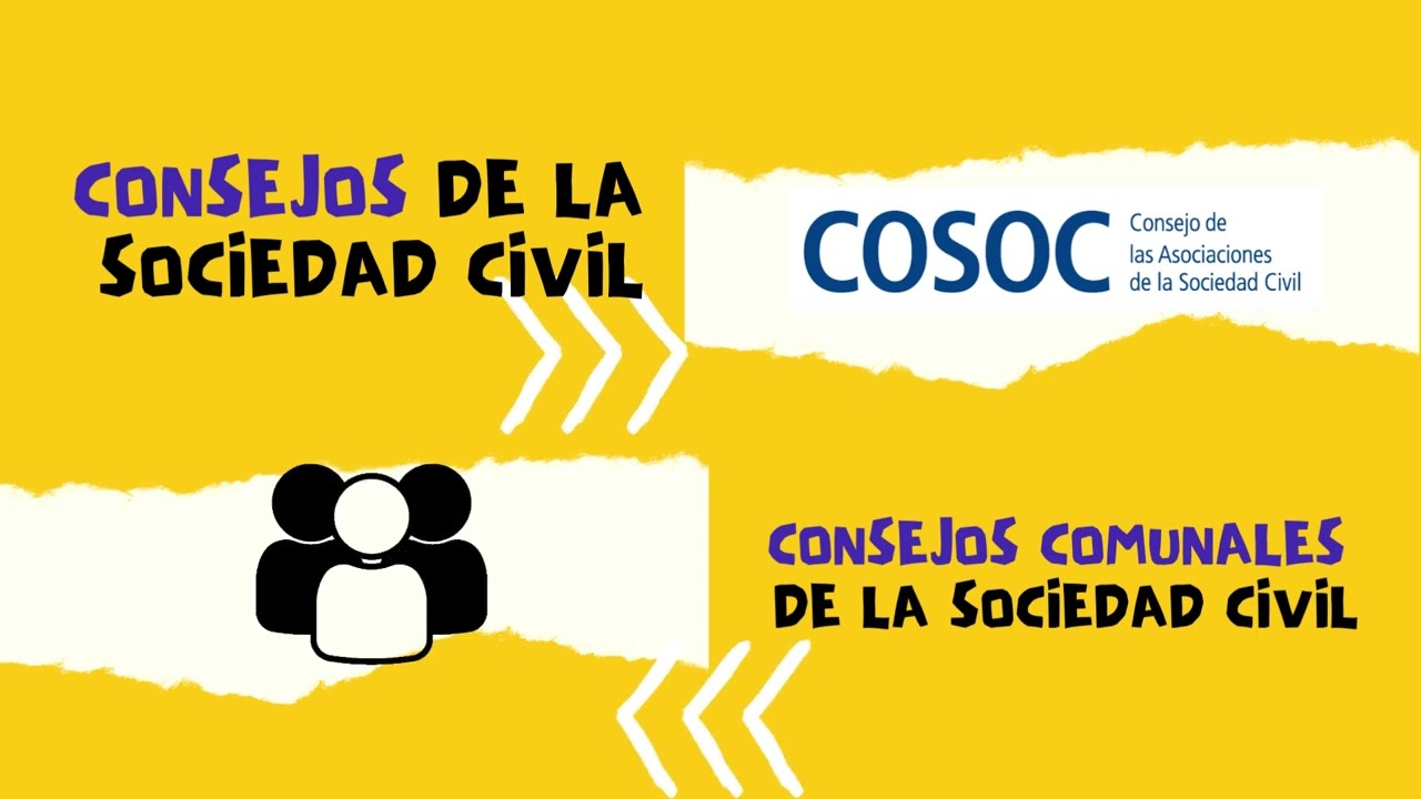 &iquest;Qu&eacute; es la Participaci&oacute;n Ciudadana?