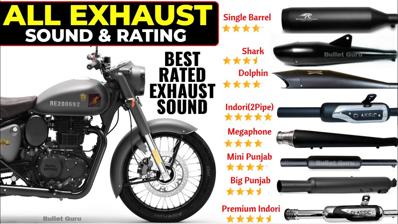 Top Rated Exhaust For New Royal Enfield Classic 350 | All Exhaust Sound & Details