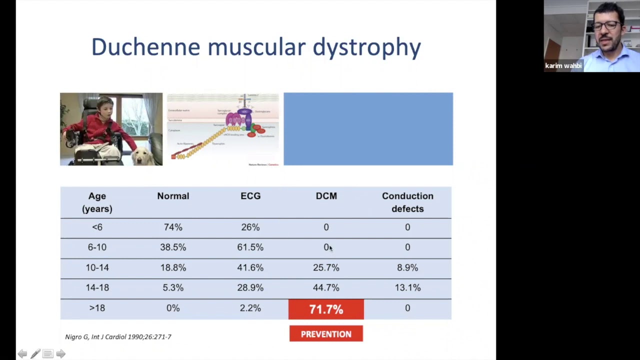 Management of Cardiac Involvement in Genetic Myopathies
