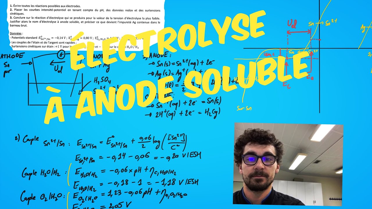 Exercice de cinétique électrochimique : Électrolyse à anode soluble