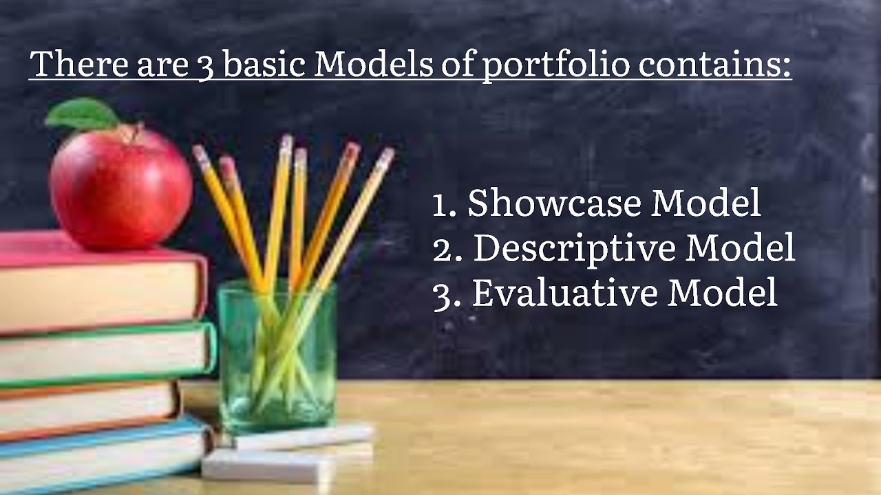 Portfolio Assessment Method in (Assessment in Learning 2)