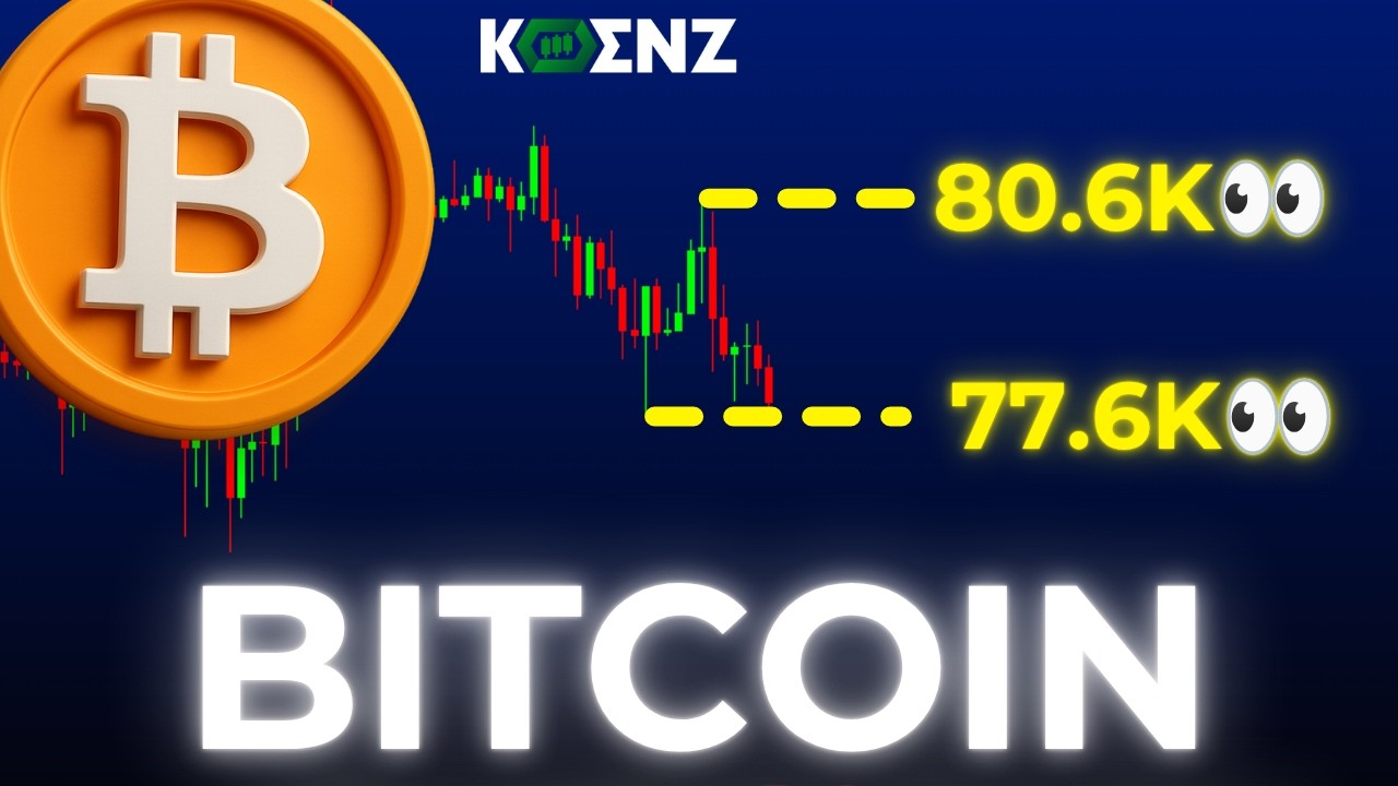 BTC: Elliott Wave Analysis Price Prediction | 1hr | Bitcoin Forecast & Key Levels