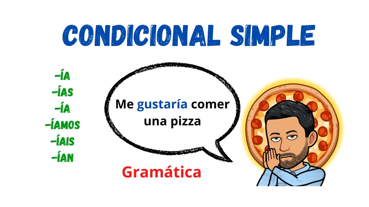 ✅Condicional Simple en Español✅ Nivel Básico. Gramática 💯Aprender español💯 Learn Spanish