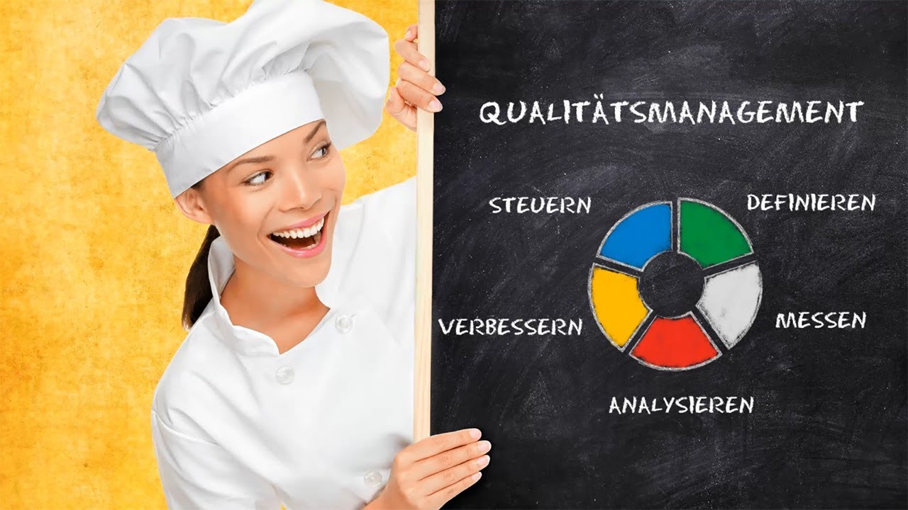 Zutaten eines Qualitätsmanagements