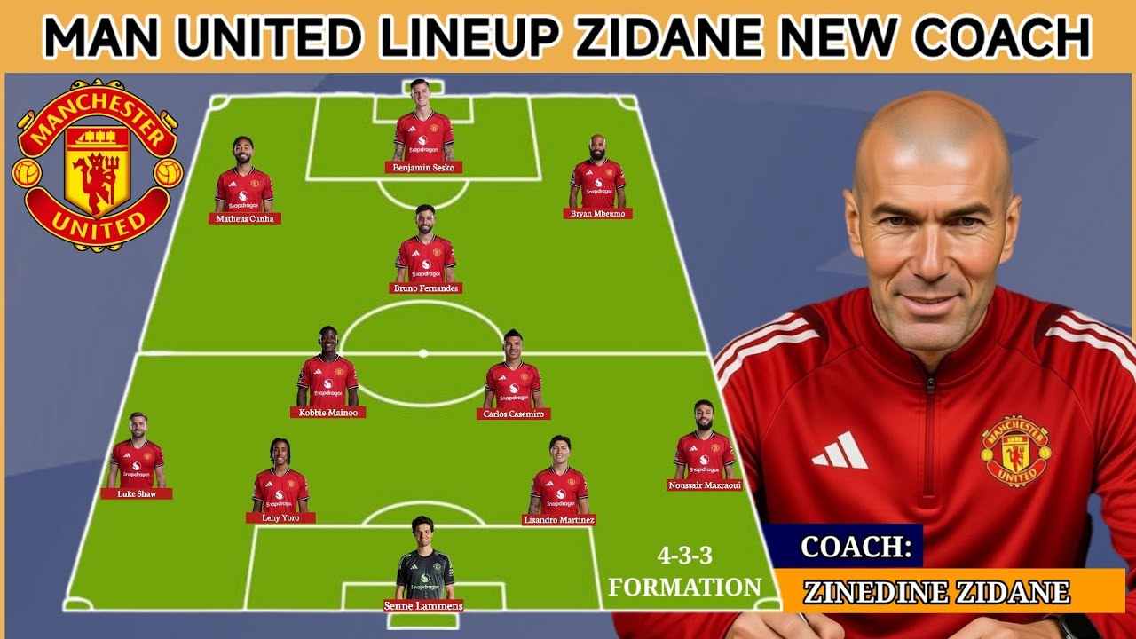 ZIDANE’S UNITED STARTING XI 💥 2026 Lineup You Have to See!