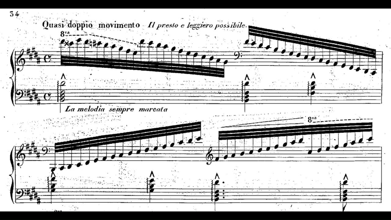 Döhler:12 Etudes de concert, Op.30