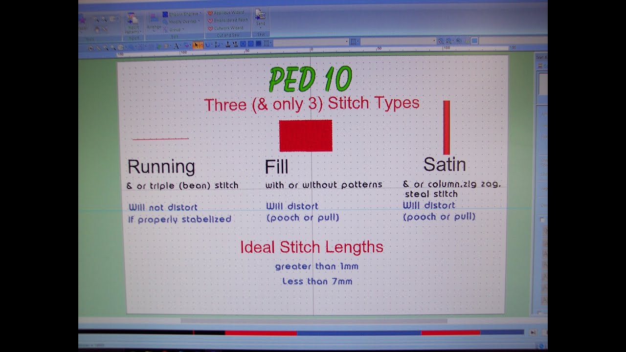 PE Design 10 (lesson 10) Three stitch types