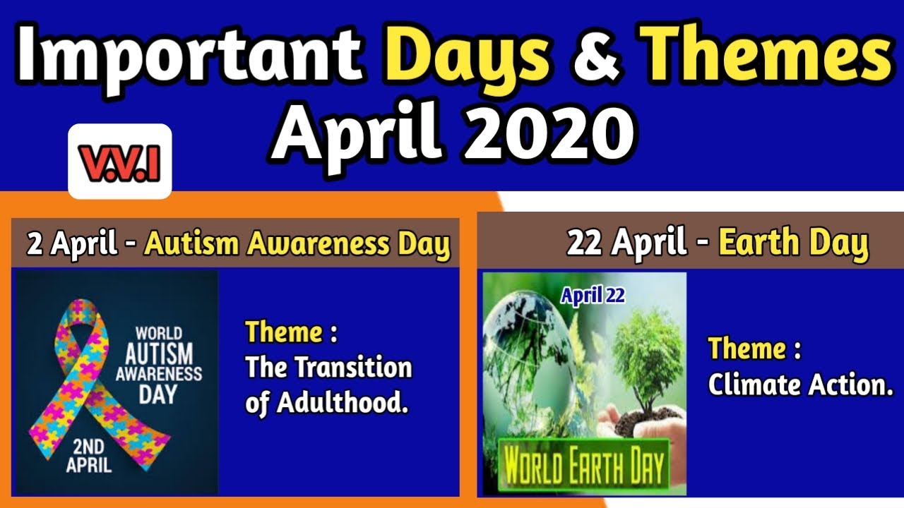 Important Days of April 2020 with Themes | Important Days and Themes April 2020 in Hindi