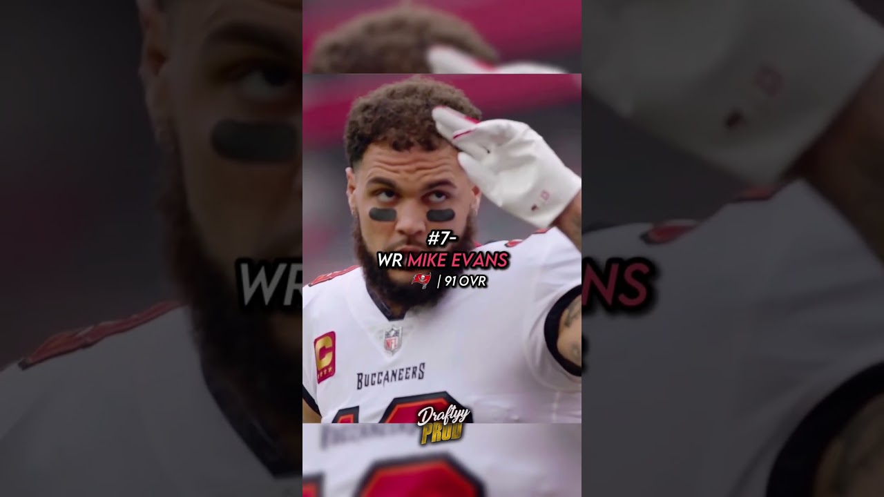 The worst rated players to have a superstar X factor in madden 25 ft:​@DrayProductionsYT