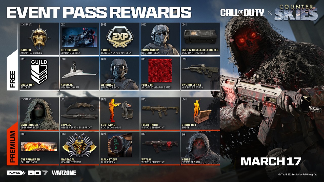 NEW Black Ops 7 Season 2 Reloaded Event Pass Showcase... (FREE Operators, Camos & More)
