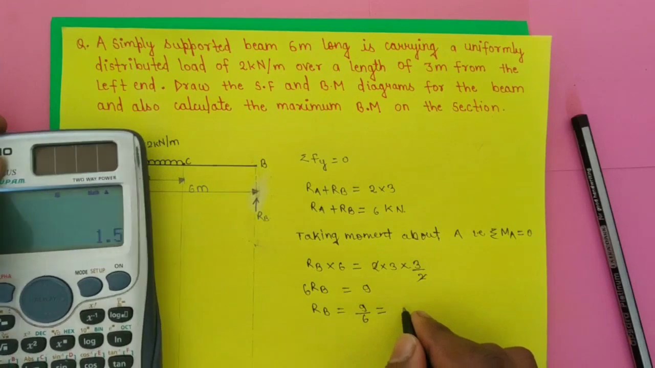 11.Simply supported beam carrying   UDL.how to find maximum Bending moment.SFD&BMD.