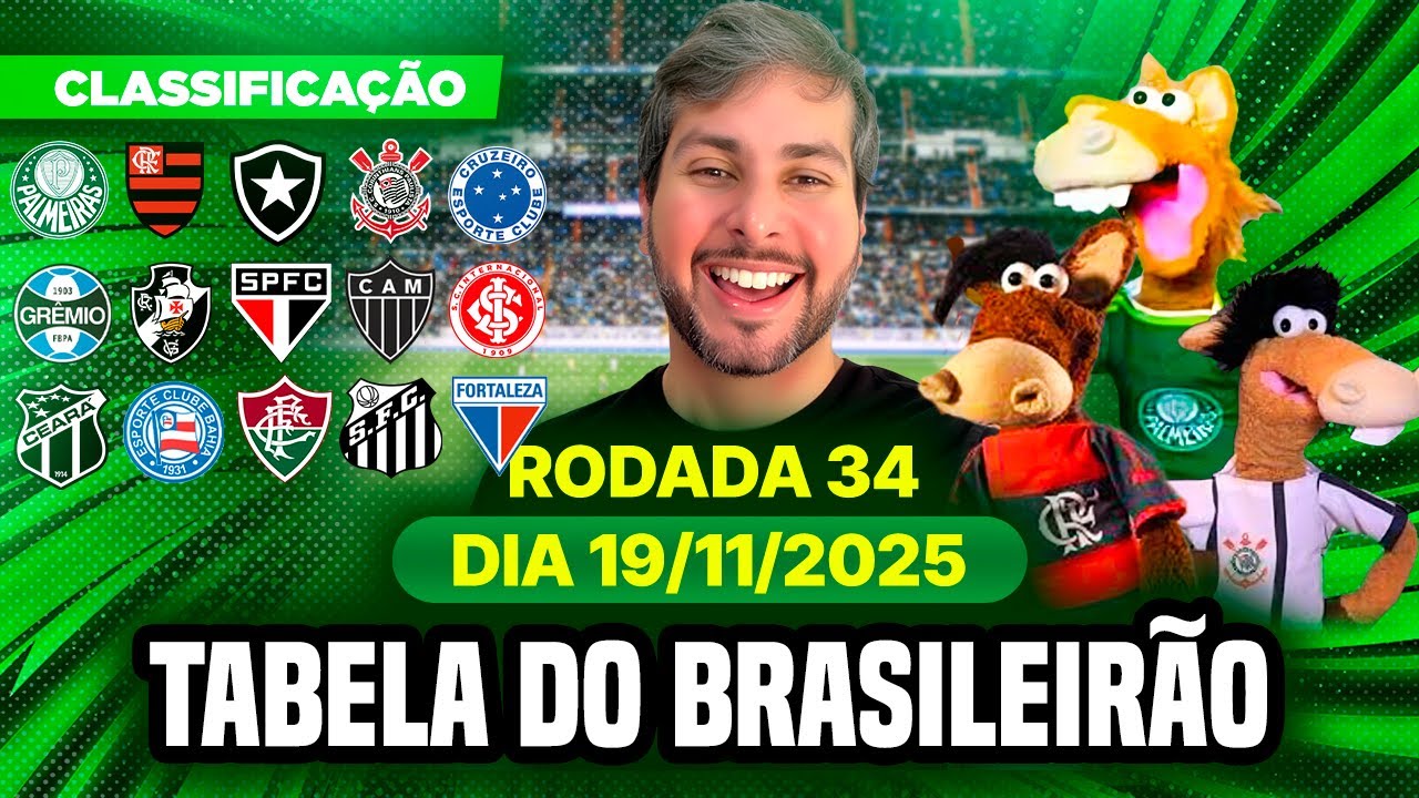 ⚽️ TABELA CLASSIFICA&Ccedil;&Atilde;O DO BRASILEIR&Atilde;O 2025 - CAMPEONATO BRASILEIRO HOJE 2025 BRASILEIR&Atilde;O S&Eacute;RIE A