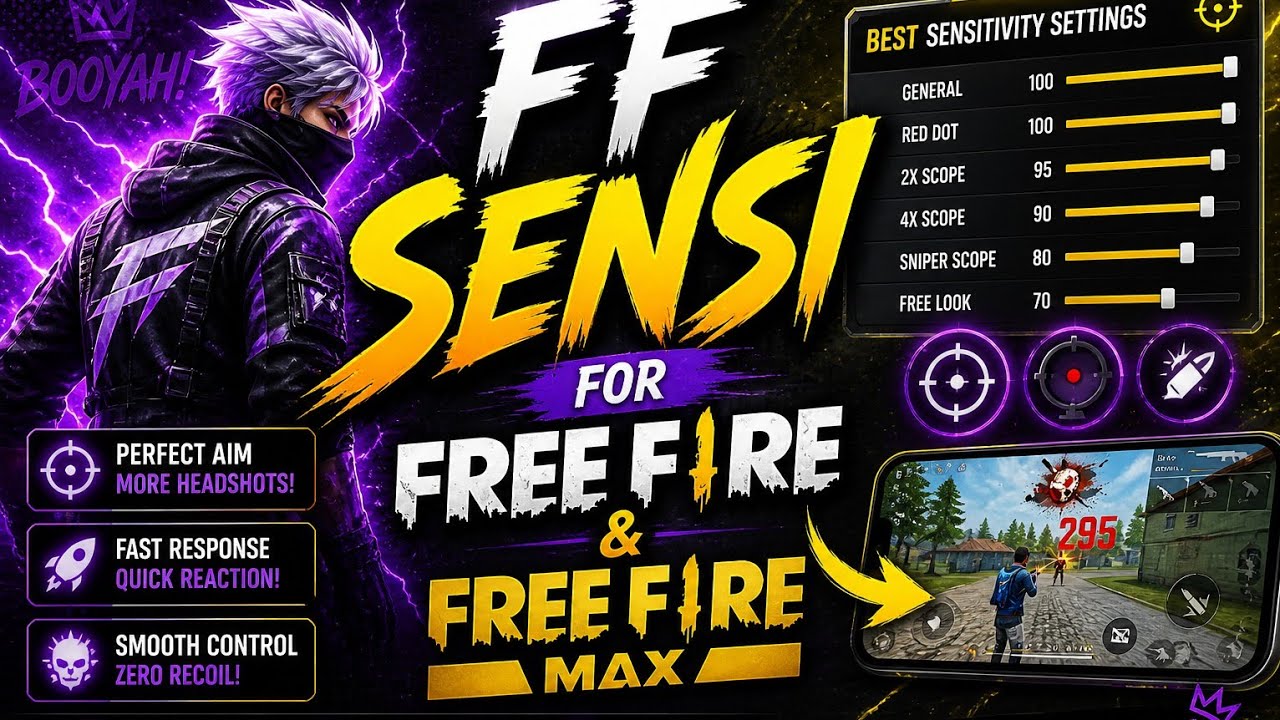 මෙන්න දැනට ආපු හොඳම අලුත් Panel එක🔥|Location+Aim Lock Free Panel | Ob50 Update
