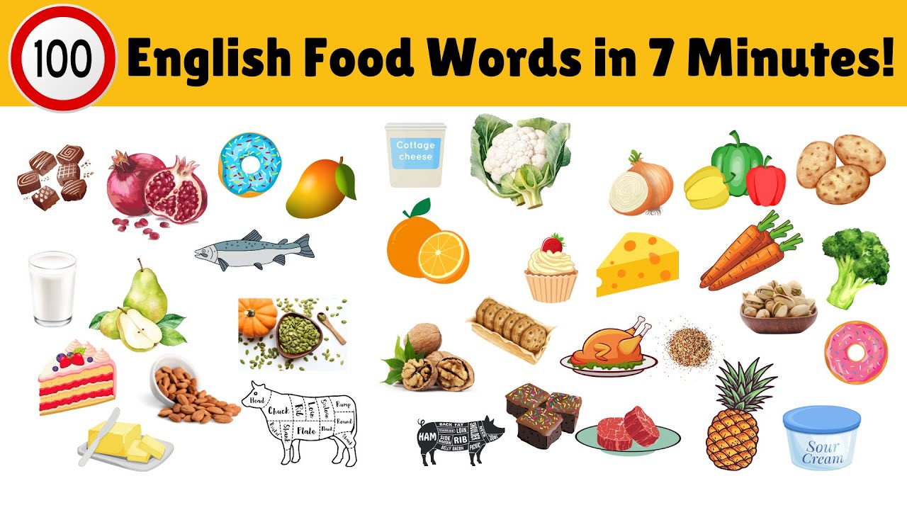 Learn 100 Food Words in 7 Minutes!