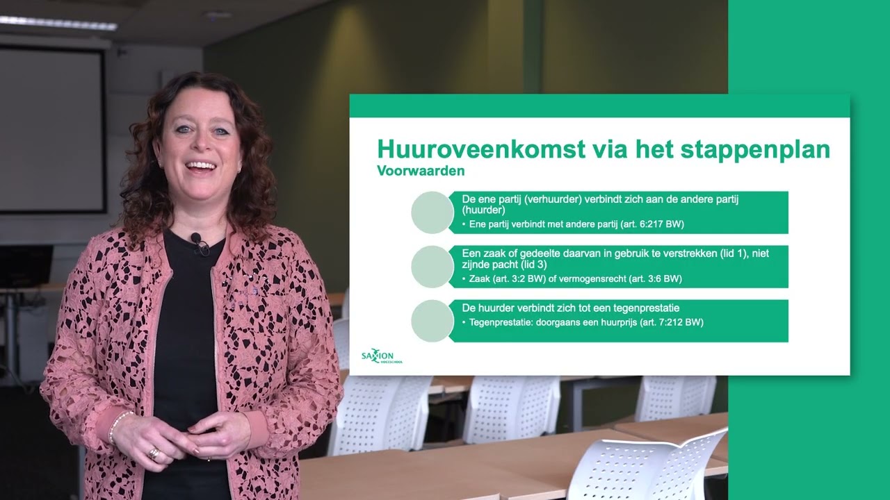 Kennisclip - De beginselen van huur